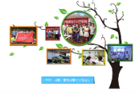 暮然回首，智絡人這些年走過的路