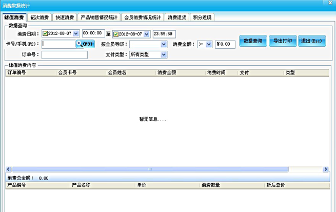 消費(fèi)數(shù)據(jù)統(tǒng)計(jì)