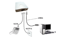 BS連鎖會(huì)員管理系統(tǒng)怎么設(shè)置來電彈屏？