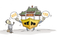 會(huì)員管理系統(tǒng)，智絡(luò)軟件終身為您保駕護(hù)航
