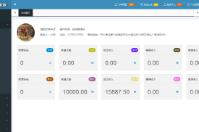 連鎖店會員管理系統