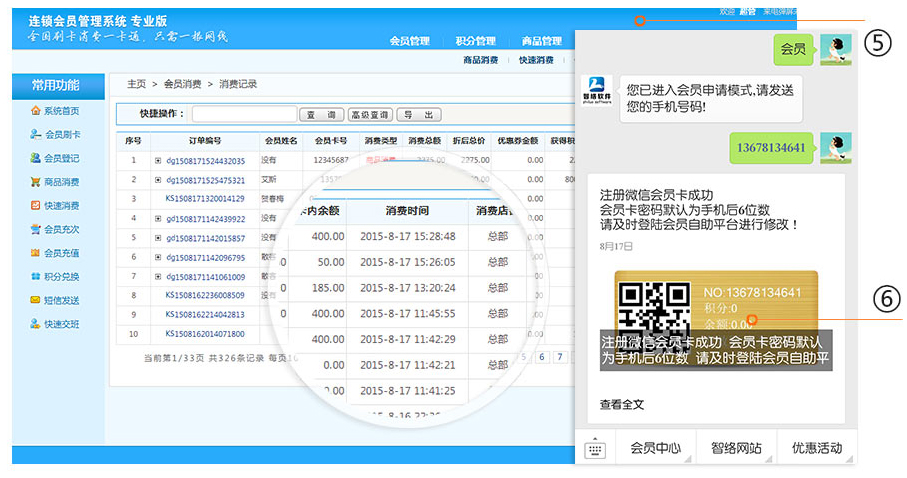 吸引老客戶來店消費(fèi)
