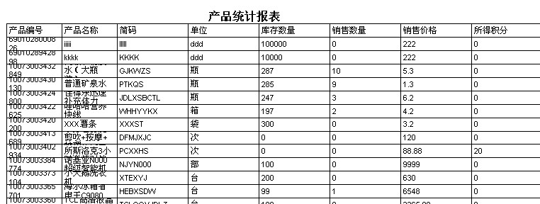 產(chǎn)品列表