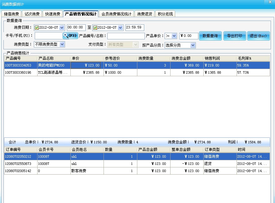 消費(fèi)數(shù)據(jù)統(tǒng)計(jì)