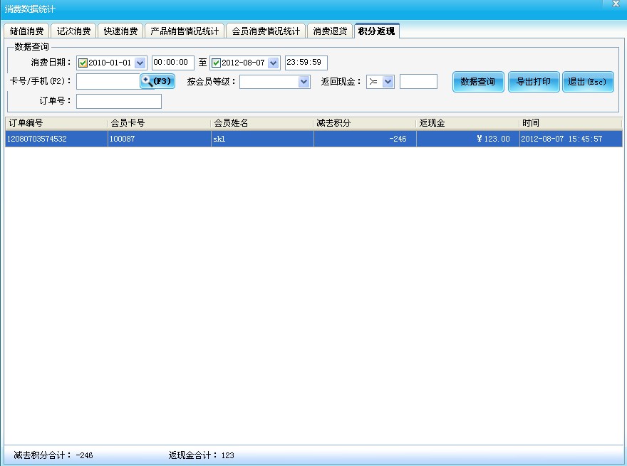 消費(fèi)數(shù)據(jù)統(tǒng)計(jì)