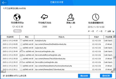 智絡(luò)會員管理系統(tǒng)的安全性怎么樣呢？