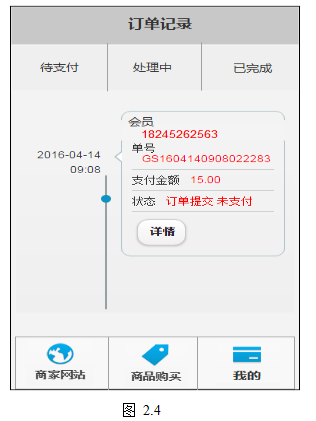 成都錦晟益裝貿(mào)易公司成功簽約智絡微信會員管理系統(tǒng)