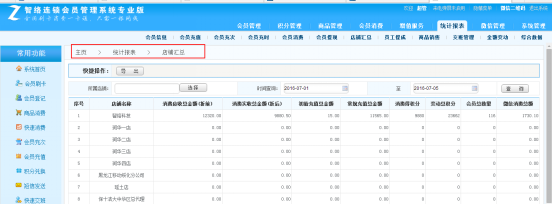 智絡會員管理軟件