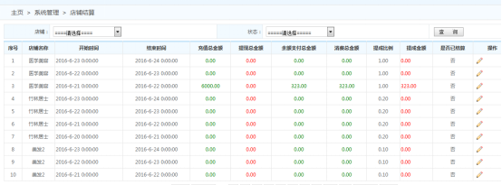 智絡會員管理系統