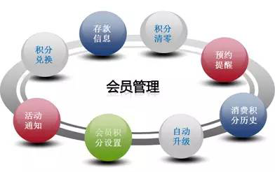 智絡軟件
