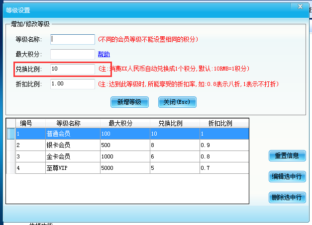 智絡(luò)會(huì)員管理系統(tǒng)