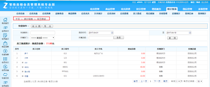 智絡(luò)連鎖會員管理系統(tǒng)