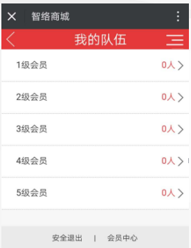 會員多級推薦提成的會員卡系統(tǒng)哪里有