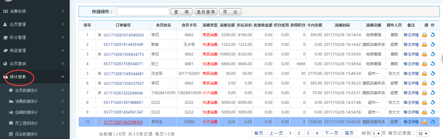 數據報表